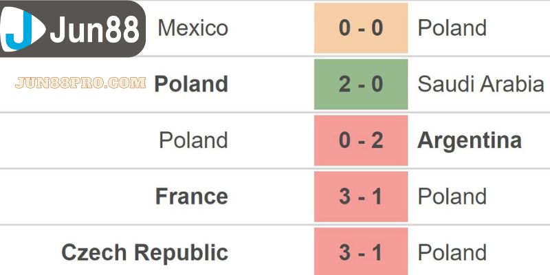 soi kèo bóng đá euro