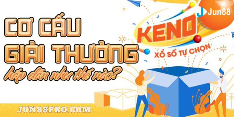 xổ số keno trực tiếp